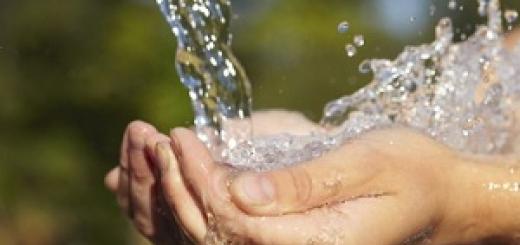 Φόρος νερού για νομικά πρόσωπα