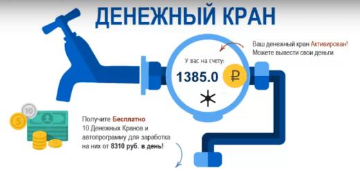 Как да теглите пари от PayPal на карта на Sberbank